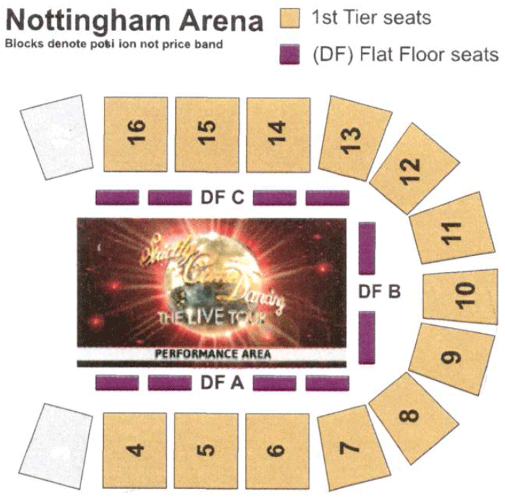 Nottingham Motorpoint Arena Seating Plan