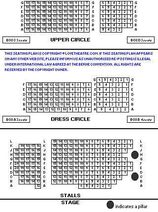 Fortune Theatre Seating Plan