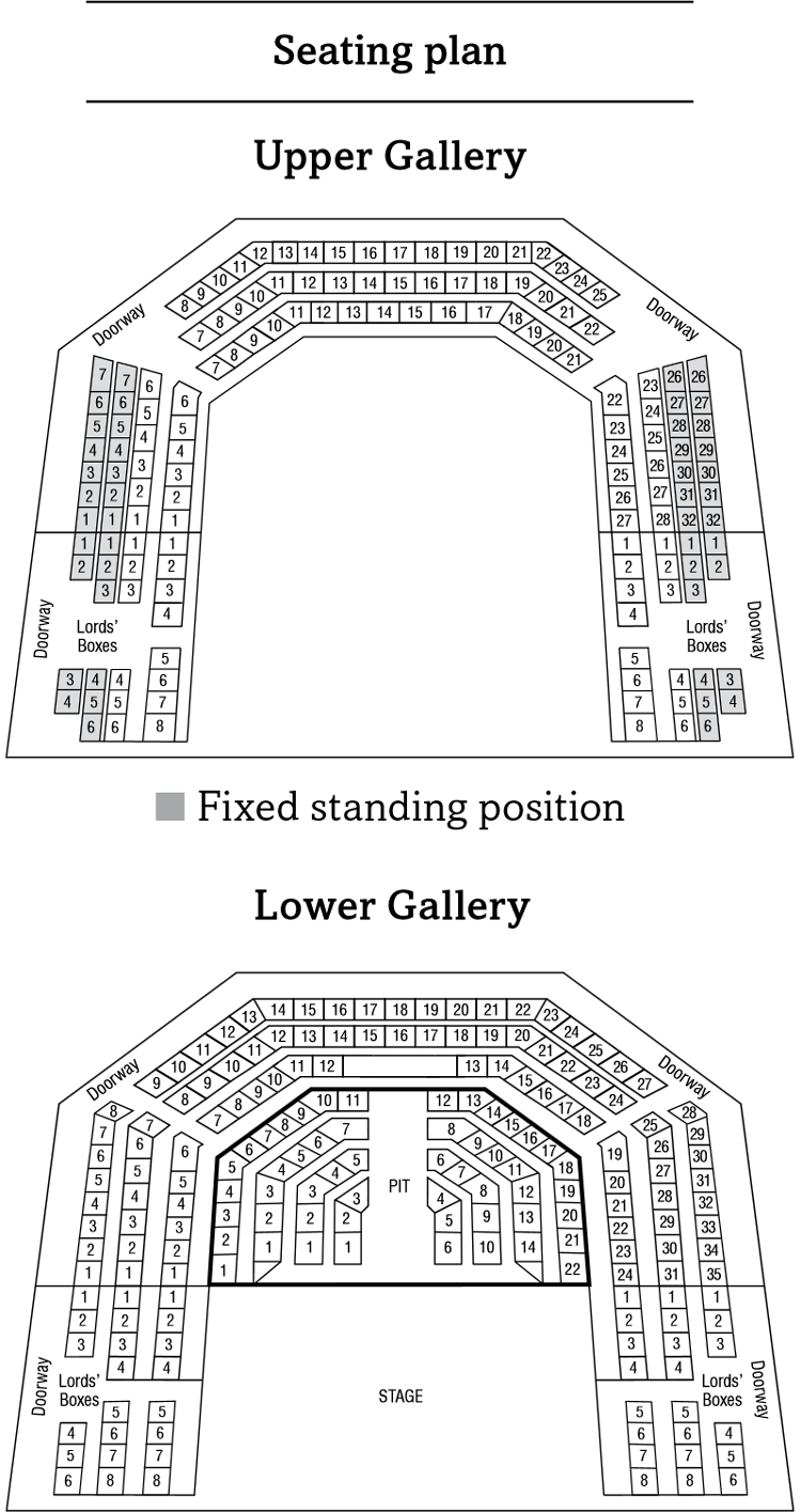 Blackfriars Playhouse Seating Chart