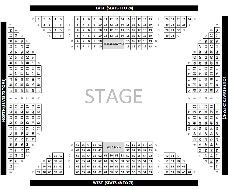 Kings Cross Theatre - Donmar Seating Plan